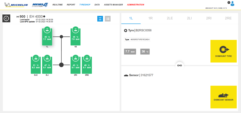 контроль шин